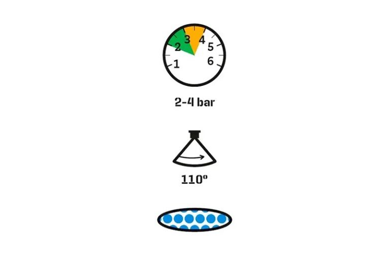 Karakteristike Albuz dizne ADE 110
