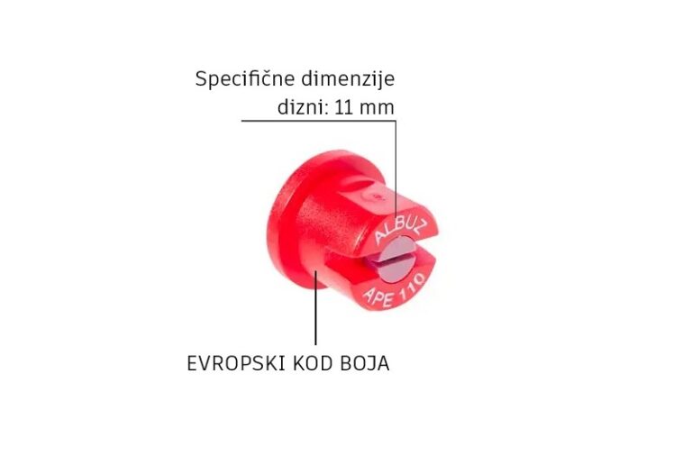 Albuz dizna APE 80-110