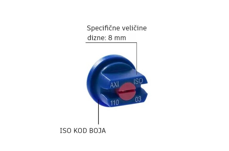 Albuz dizna AXI 80/110