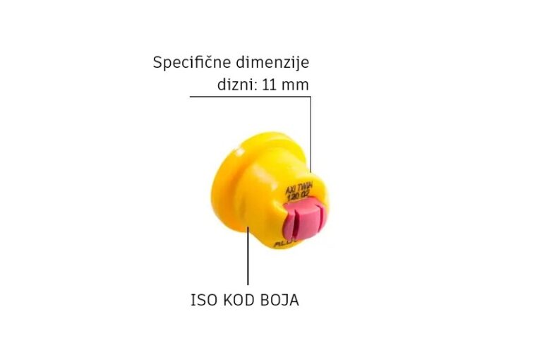 Albuz dizna AXI-TWIN 120