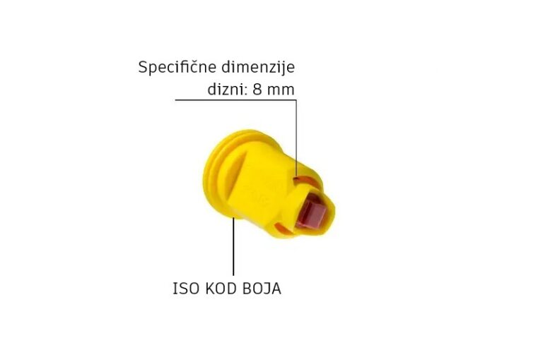 Albuz dizna CVI-TWIN 110