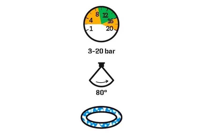 Karakteristike Albuz dizne TVI 80