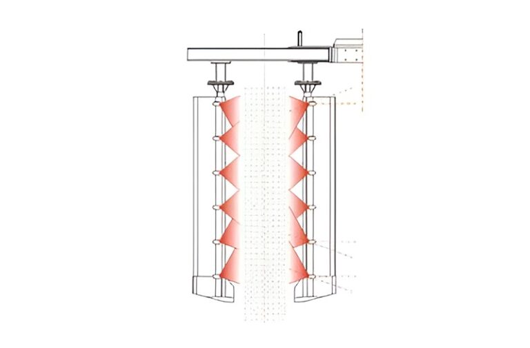 Šema rada Lipco atomizera sa reciklažom